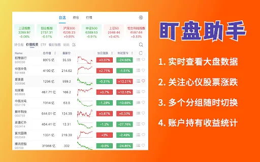 Download Ai Dingpan – Pantau Saham & Dana Investasi Terkini - Screenshot 1