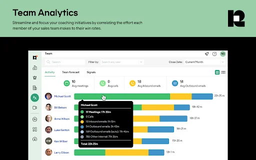 Download Revenue Grid untuk Salesforce & Gmail Terbaru - Screenshot 5