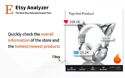 Etsy Analyzer: Analisis Data Toko & Produk Etsy Terlengkap - Screenshot 2