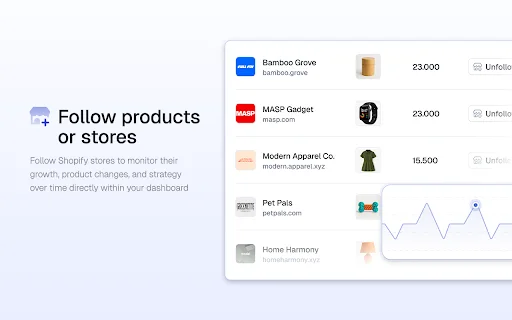 EcomScout: Analisis Toko Shopify Terbaik – Unduh Gratis Sekarang - Screenshot 6