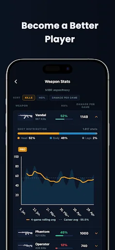 Download Valorant Tracker – Valking.gg Terbaru – Cek Statistik Gratis - Screenshot 4