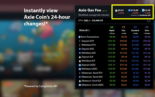 Axie Gas Fee: Pantau SLP, AXS, & Gas Fee Ronin Real-Time - Screenshot 1