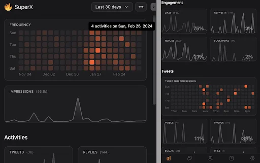 Download SuperX Twitter Analytics Terbaru – Optimalkan Akun X Anda - Screenshot 1