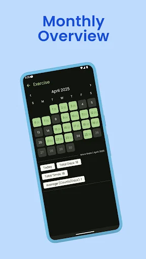 Download Habitmap – Habit Tracker Terbaru – Pantau Kebiasaan Gratis - Screenshot 2