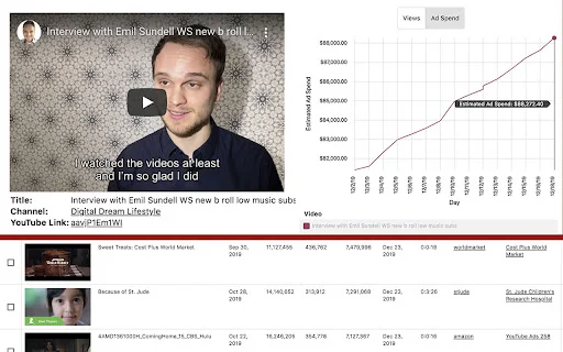 Download SwipeTube Terbaru – Analisis Iklan YouTube Gratis - Screenshot 1
