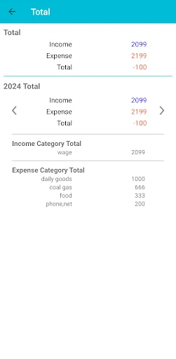 Download 3Q Money Note Terbaru – Aplikasi Keuangan Mudah - Screenshot 6