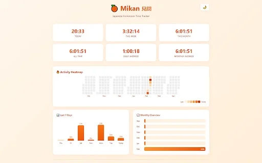 Download Mikan: Pelacak Waktu Belajar Bahasa Jepang Otomatis - Screenshot 1