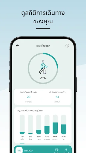 Download Travel Memo Terbaru – Aplikasi Catatan Perjalanan - Screenshot 6