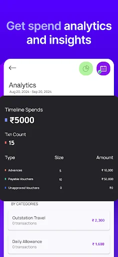 Unduh Dice Employee HQ Terbaru – Platform Pengelolaan Karyawan - Screenshot 3