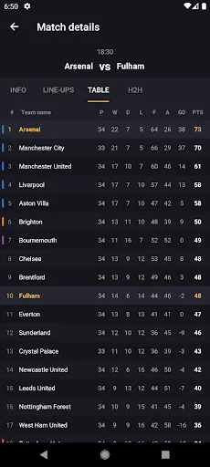 Download LiveScore Football Terbaru – Update Skor & Statistik - Screenshot 8