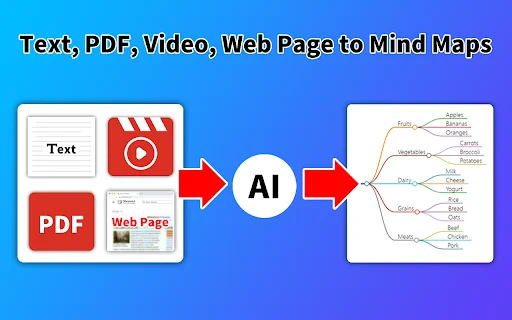 AI Mind Maps Maker: Buat Peta Pikiran Otomatis & Cepat - Screenshot 1