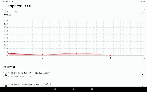 Download GO Expert (ORTU) Terbaru – Pantau Prestasi Belajar Anak - Screenshot 19