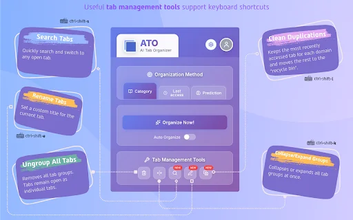 ATO – AI Tab Organizer: Atur Tab Browser Anda Secara Otomatis - Screenshot 2