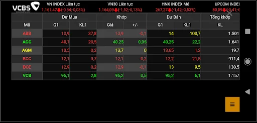 Download VCBS Mobile Terbaru – Trading Saham Mudah & Aman - Screenshot 10