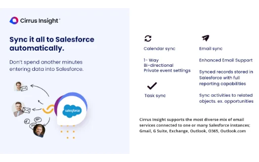 Download Cirrus Insight untuk Gmail – Integrasi Salesforce Terbaik - Screenshot 4
