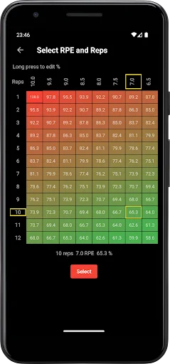 Download Lift4Fit Gym Workout Tracker Terbaru – Latihan Kekuatan - Screenshot 14