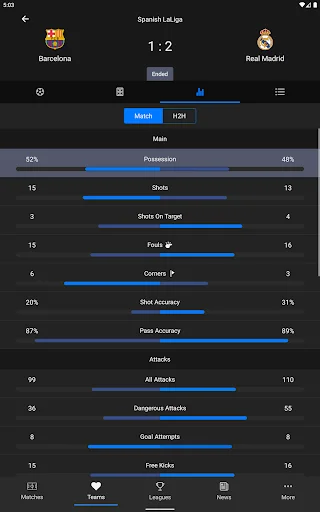 Download Jdwal – Soccer Simply Terbaru – Jadwal Bola Gratis - Screenshot 18