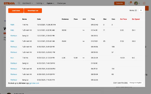 Download Strava Clubs Reports Terbaru – Ekspor Data CSV Gratis - Screenshot 1