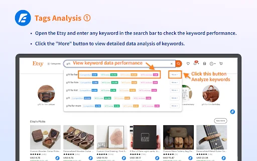 ESale – Alat SEO Etsy Terbaik untuk Meningkatkan Penjualan Anda - Screenshot 1