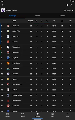 Download Jdwal – Soccer Simply Terbaru – Jadwal Bola Gratis - Screenshot 13