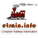 Download Indian Railways @etrain.info Terbaru – Fitur Kereta Cepat