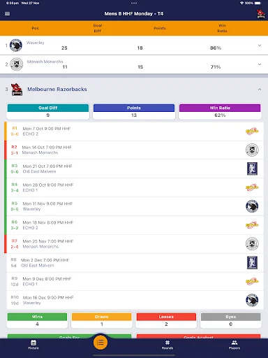 Download Hockey Vic Terbaru – Jadwal dan Hasil Pertandingan - Screenshot 6