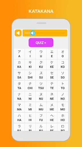 Download Learn Japanese Speak Language – Belajar Bahasa Jepang - Screenshot 6