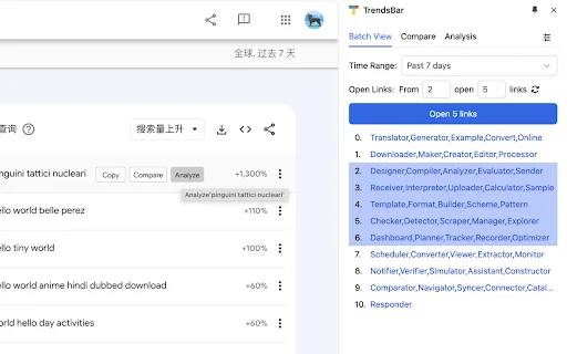 TrendsBar: Asisten Google Trends Terbaik untuk Riset Kata Kunci - Screenshot 1